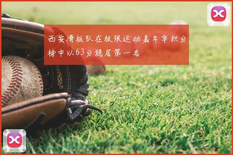 西安滑板队在极限运动嘉年华积分榜中以63分稳居第一名